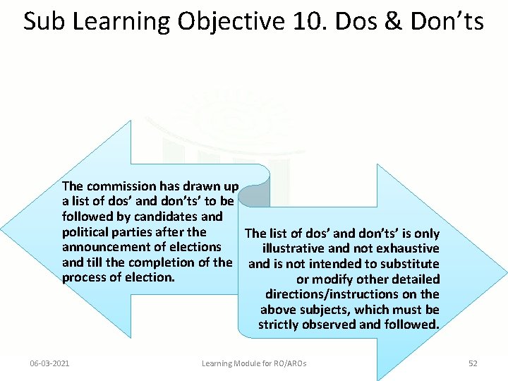 Sub Learning Objective 10. Dos & Don’ts The commission has drawn up a list