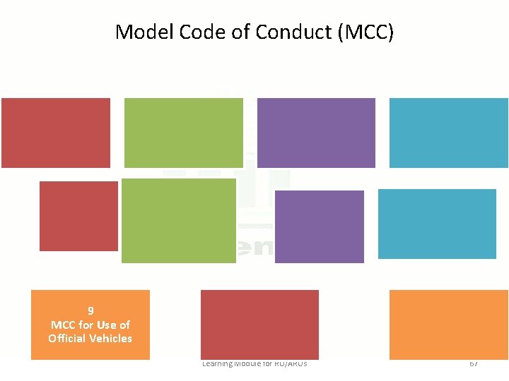 Model Code of Conduct (MCC) 9 MCC for Use of Official Vehicles Learning Module