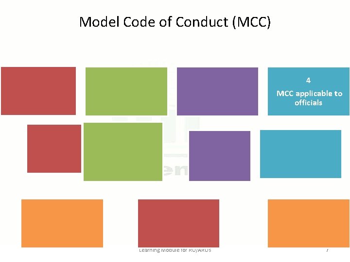 Model Code of Conduct (MCC) 4 MCC applicable to officials Learning Module for RO/AROs