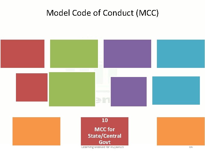 Model Code of Conduct (MCC) 10 MCC for State/Central Govt Learning Module for RO/AROs