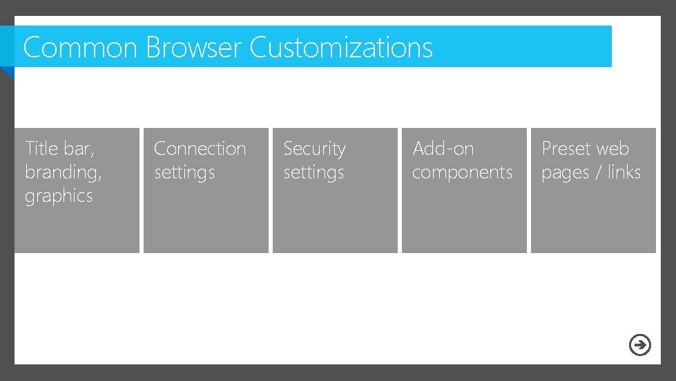 Common Browser Customizations Title bar, branding, graphics Connection settings Security settings Add-on components Preset