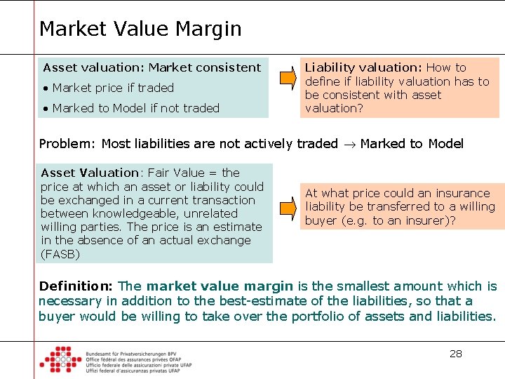 Market Value Margin Asset valuation: Market consistent • Market price if traded • Marked