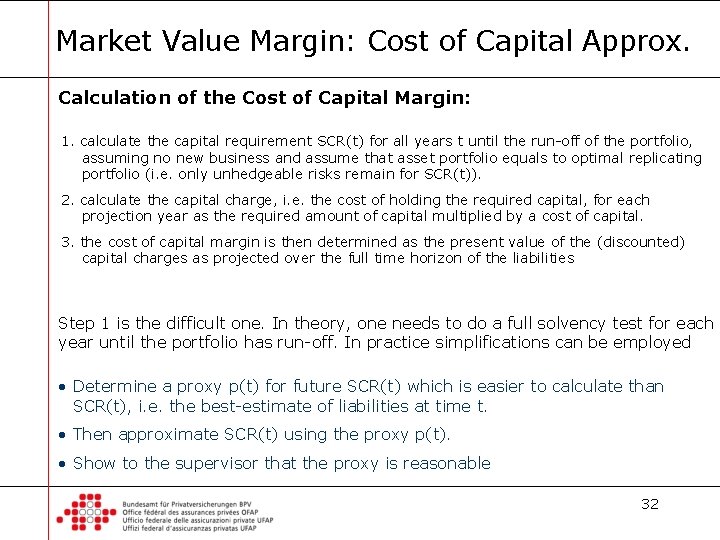 Market Value Margin: Cost of Capital Approx. Calculation of the Cost of Capital Margin:
