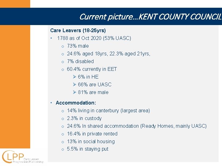 Current picture…KENT COUNTY COUNCIL Care Leavers (18 -25 yrs) • 1788 as of Oct