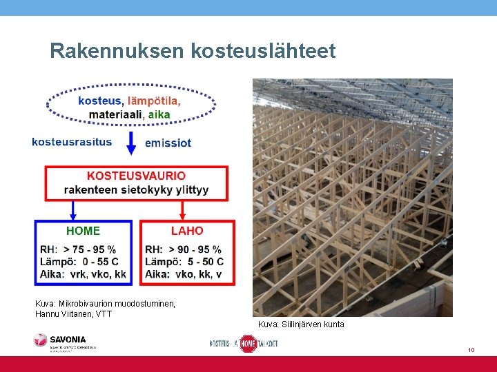 Rakennuksen kosteuslähteet Kuva: Mikrobivaurion muodostuminen, Hannu Viitanen, VTT Kuva: Siilinjärven kunta 10 