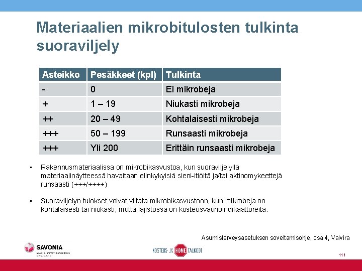 Materiaalien mikrobitulosten tulkinta suoraviljely Asteikko Pesäkkeet (kpl) Tulkinta - 0 Ei mikrobeja + 1