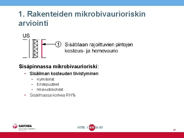 1. Rakenteiden mikrobivaurioriskin arviointi Sisäpinnassa mikrobivaurioriski: • Sisäilman kosteuden tiivistyminen • • • Kylmäsillat