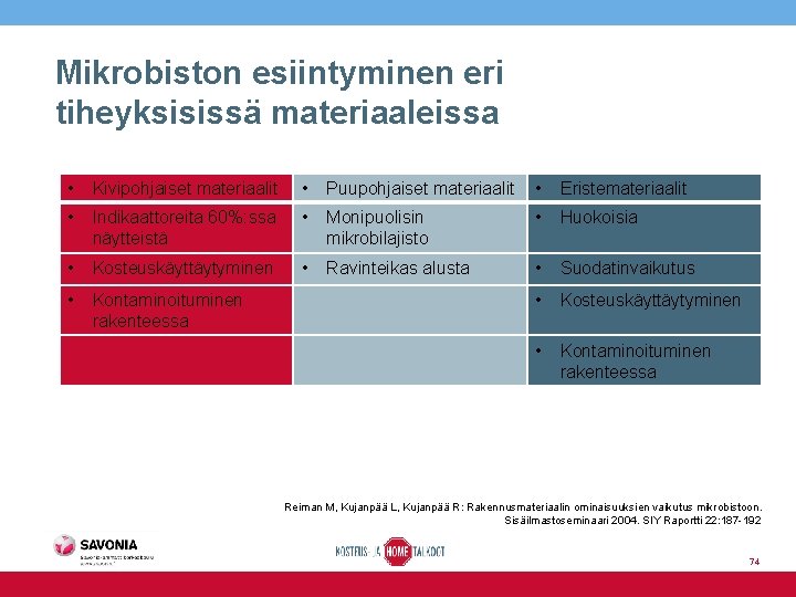 Mikrobiston esiintyminen eri tiheyksisissä materiaaleissa • Kivipohjaiset materiaalit • Puupohjaiset materiaalit • Eristemateriaalit •