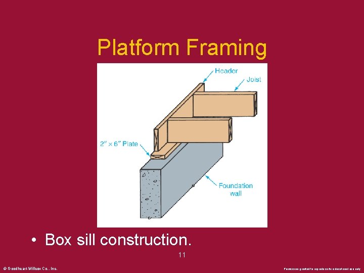Platform Framing • Box sill construction. 11 © Goodheart-Willcox Co. , Inc. Permission granted