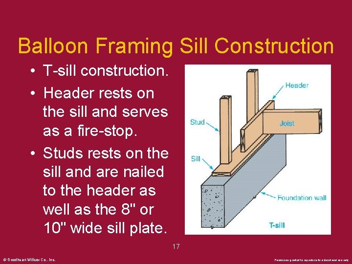 Balloon Framing Sill Construction • T-sill construction. • Header rests on the sill and