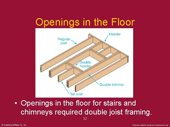 Openings in the Floor • Openings in the floor for stairs and chimneys required