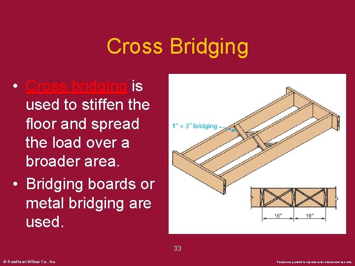 Cross Bridging • Cross bridging is used to stiffen the floor and spread the