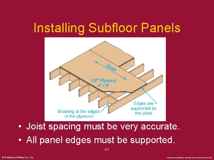 Installing Subfloor Panels • Joist spacing must be very accurate. • All panel edges