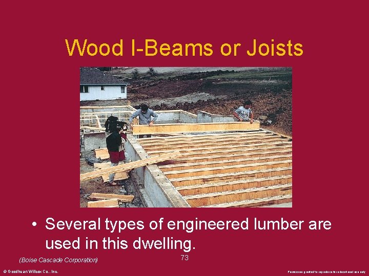 Wood I-Beams or Joists • Several types of engineered lumber are used in this