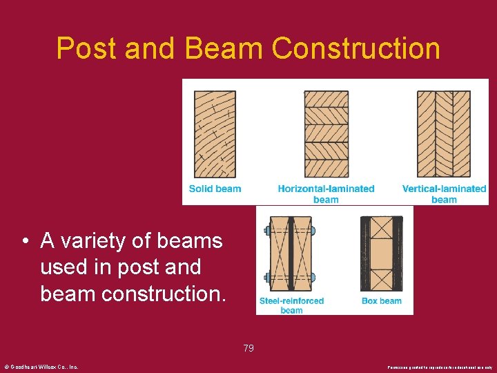 Post and Beam Construction • A variety of beams used in post and beam