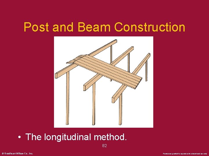 Post and Beam Construction • The longitudinal method. 82 © Goodheart-Willcox Co. , Inc.