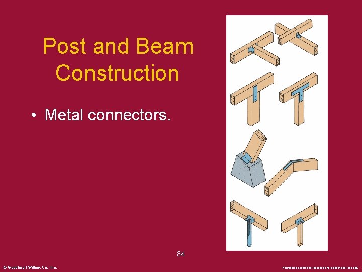 Post and Beam Construction • Metal connectors. 84 © Goodheart-Willcox Co. , Inc. Permission