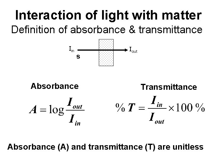 Interaction of light with matter Definition of absorbance & transmittance Iin s Absorbance Iout