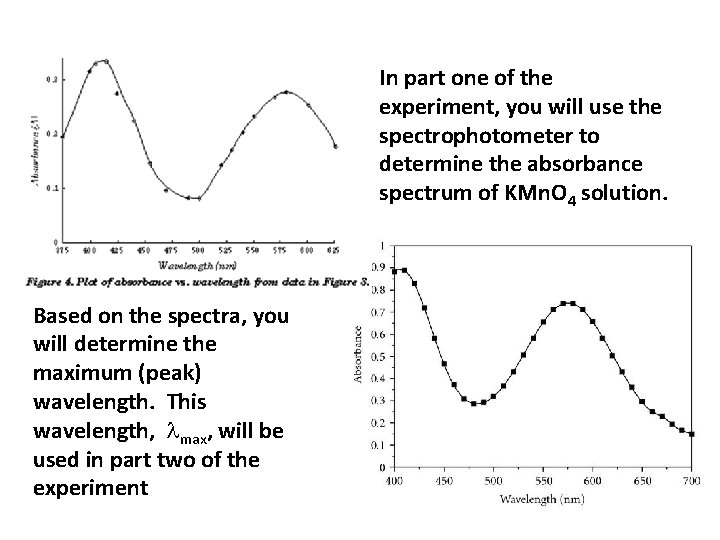 In part one of the experiment, you will use the spectrophotometer to determine the