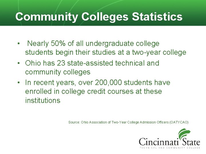 Community Colleges Statistics • Nearly 50% of all undergraduate college students begin their studies