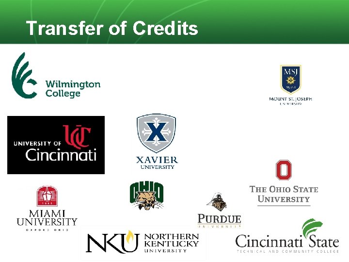 Transfer of Credits 