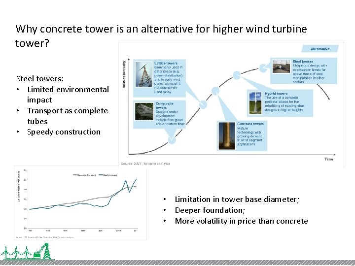 Why concrete tower is an alternative for higher wind turbine tower? Steel towers: •