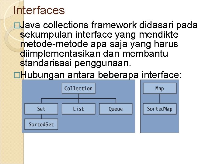 Interfaces �Java collections framework didasari pada sekumpulan interface yang mendikte metode-metode apa saja yang