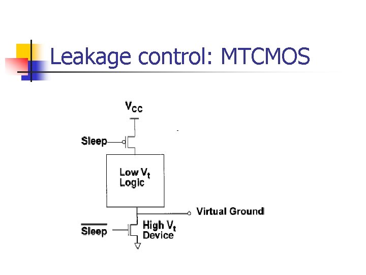Leakage control: MTCMOS 