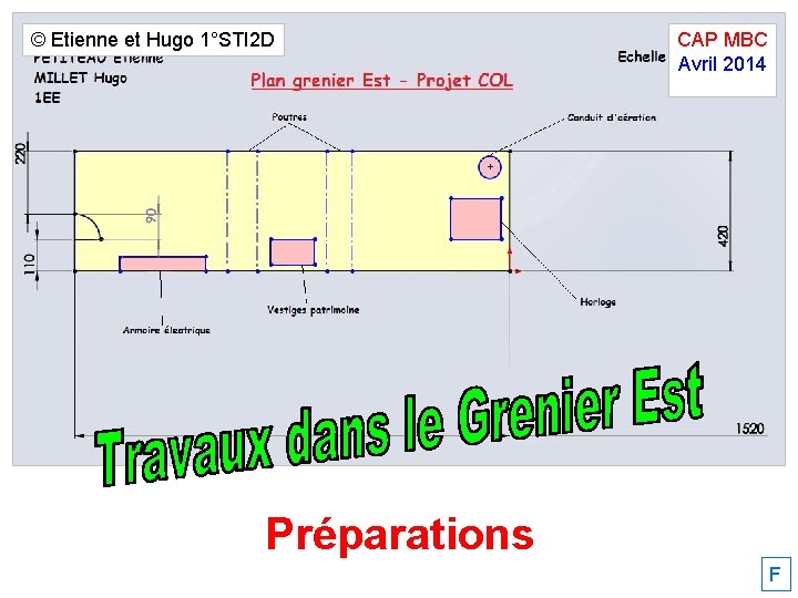 © Etienne et Hugo 1°STI 2 D CAP MBC cm Avril 2014. Préparations F