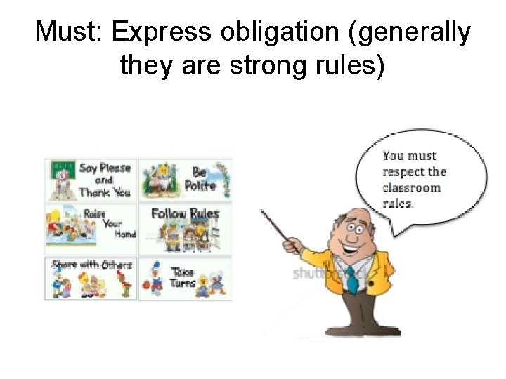 Must: Express obligation (generally they are strong rules) 