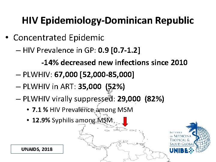 HIV Epidemiology-Dominican Republic • Concentrated Epidemic – HIV Prevalence in GP: 0. 9 [0.