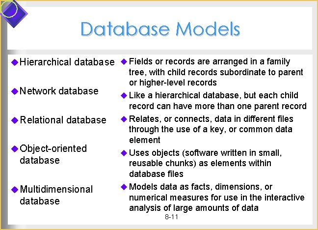 Database Models u Hierarchical database u Fields or records are arranged in a family