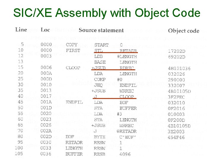 SIC/XE Assembly with Object Code 