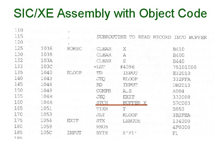 SIC/XE Assembly with Object Code 