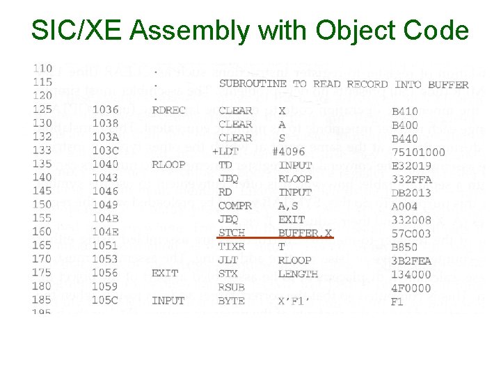 SIC/XE Assembly with Object Code SIC/XE Assembly with Object Code