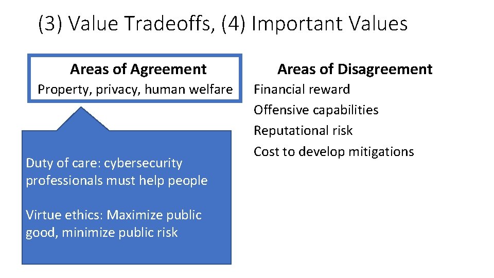 (3) Value Tradeoffs, (4) Important Values Areas of Agreement Property, privacy, human welfare Duty