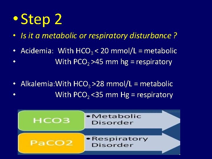  • Step 2 • Is it a metabolic or respiratory disturbance ? •