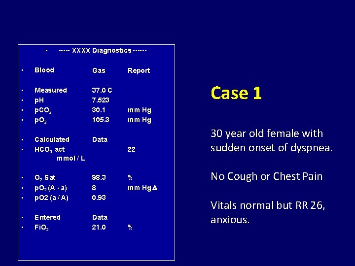  • ----- XXXX Diagnostics ------ • Blood Gas • • Measured p. H