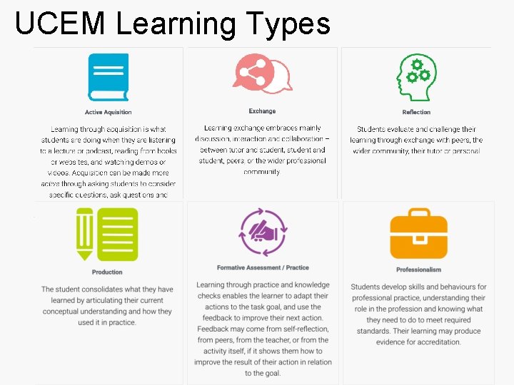 UCEM Learning Types 