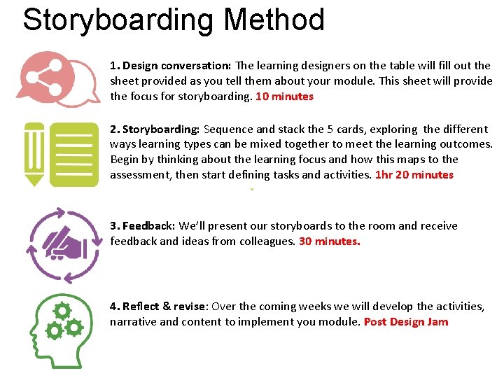 Storyboarding Method 1. Design conversation: The learning designers on the table will fill out