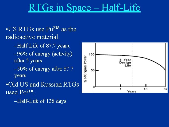 RTGs in Space – Half-Life • US RTGs use Pu 238 as the radioactive