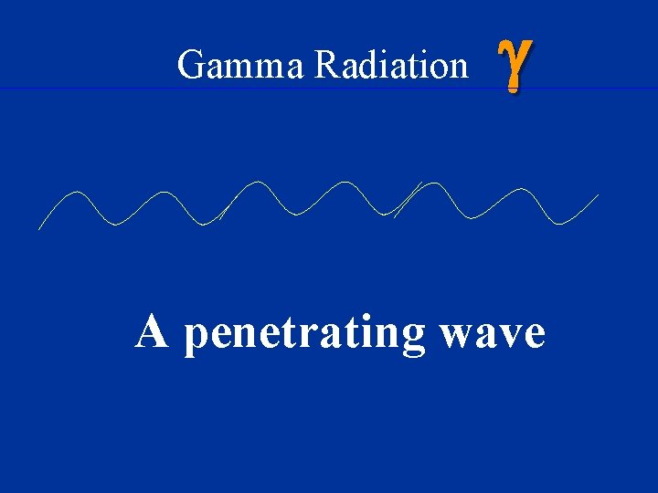 Gamma Radiation A penetrating wave 