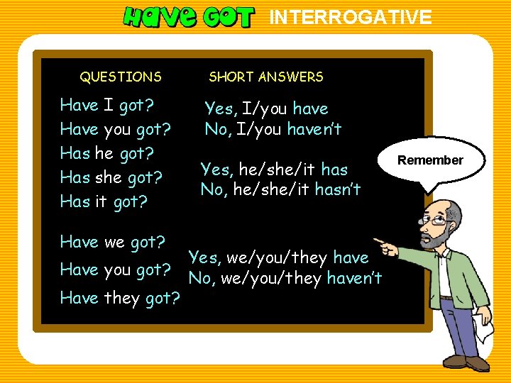 INTERROGATIVE QUESTIONS Have I have I got? got ? you have Have you got?