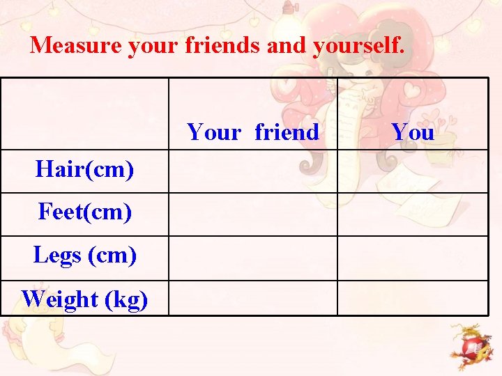 Measure your friends and yourself. Your friend Hair(cm) Feet(cm) Legs (cm) Weight (kg) You