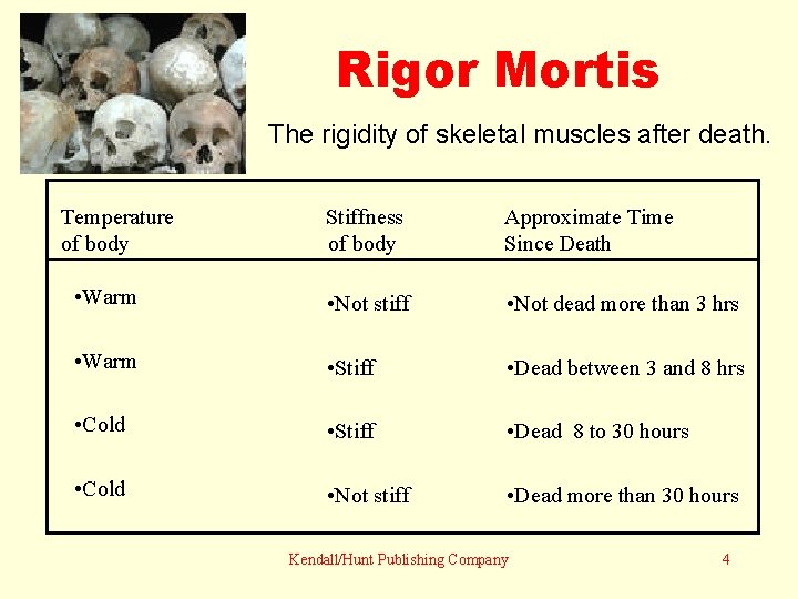 Rigor Mortis The rigidity of skeletal muscles after death. Temperature of body Stiffness of