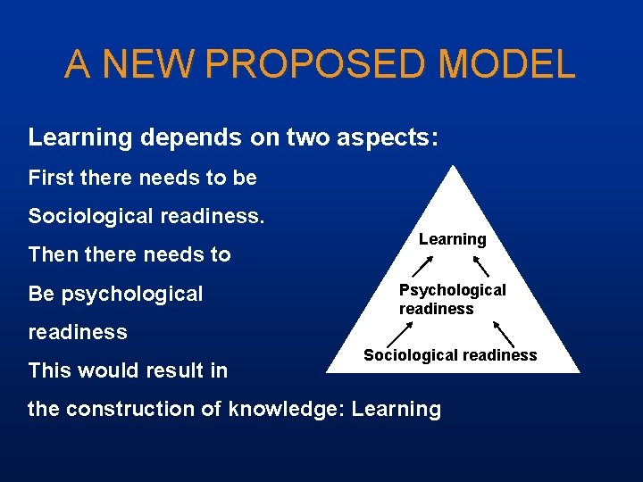 A NEW PROPOSED MODEL Learning depends on two aspects: First there needs to be