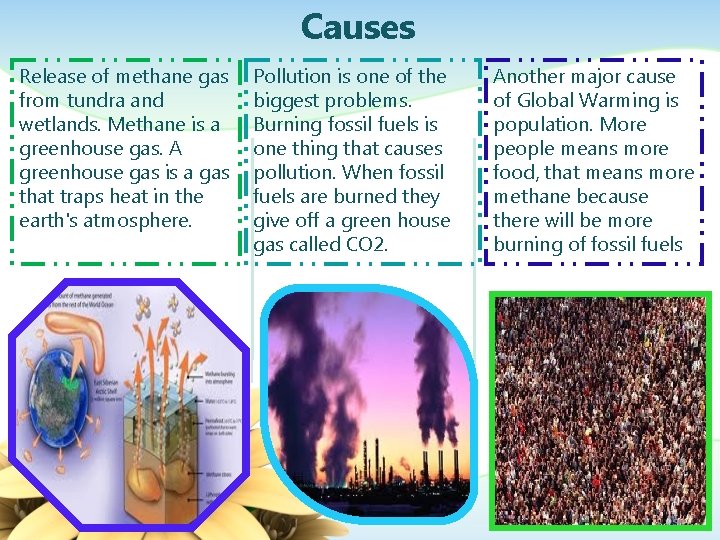 Causes Release of methane gas from tundra and wetlands. Methane is a greenhouse gas.