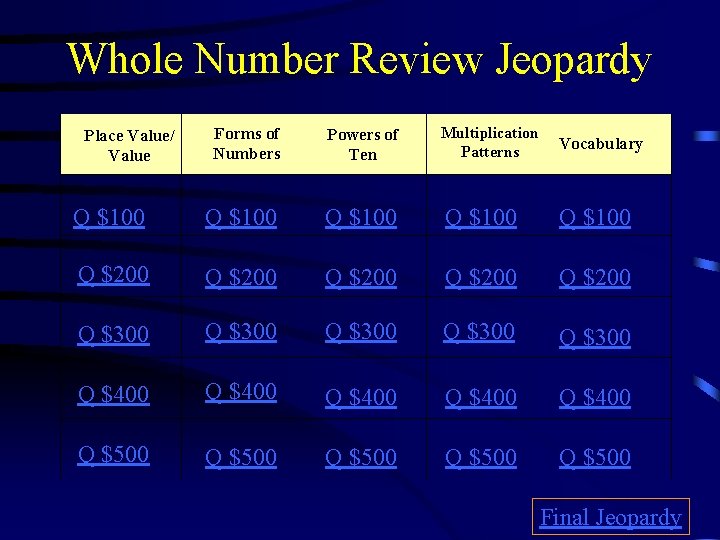 Whole Number Review Jeopardy Forms of Numbers Powers of Ten Multiplication Patterns Vocabulary Q