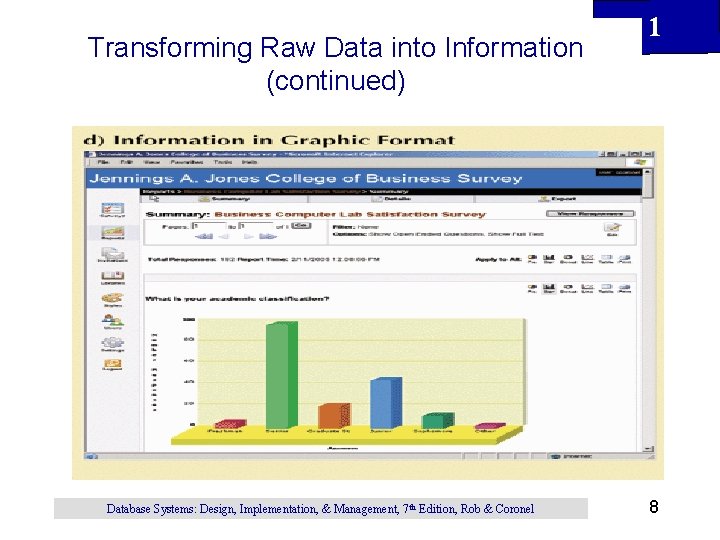 Transforming Raw Data into Information (continued) Database Systems: Design, Implementation, & Management, 7 th Transforming Raw Data into Information (continued) Database Systems: Design, Implementation, & Management, 7 th