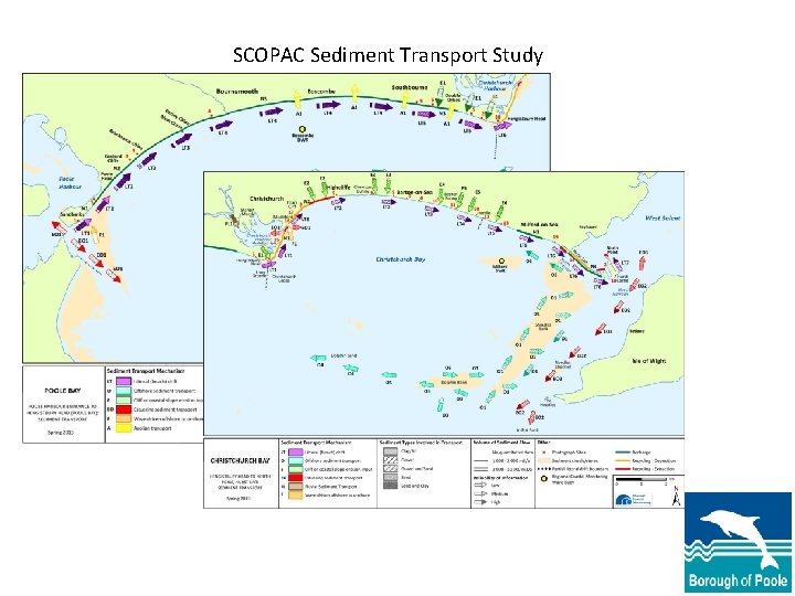 SCOPAC Sediment Transport Study 
